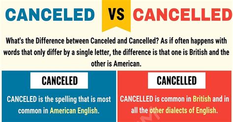 other words for cancelled.